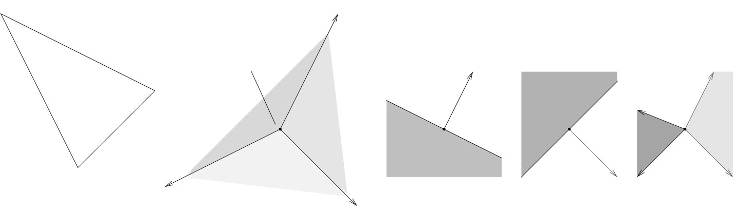 Figure 31